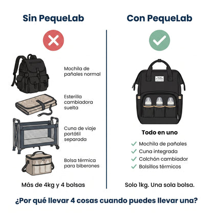 Mochila con cuna integrada | Todo en uno